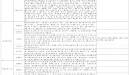内鬼爆料沙王视频大全最新,沙王视频大全背后的惊人真相