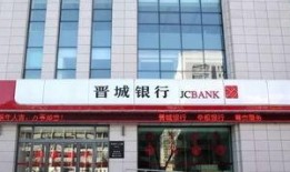 晋城银行最新爆料,揭秘金融创新与风险管控的实践之路