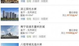 南宁方舟房价最新爆料,涨跌动态及投资前景分析