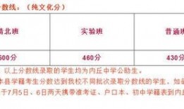邢台一中爆料最新消息,揭秘校园热点事件背后的真相