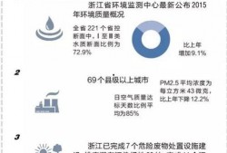 治水最新爆料新闻事件是什么,治水工程重大进展引发社会关注