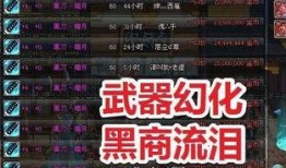 地下城韩服最新爆料,神秘职业登场，全新副本等你挑战！