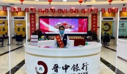 晋城银行最新爆料,揭秘金融创新与风险管控的实践之路