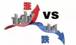 房产信息最新爆料,热门区域房价走势与投资潜力分析