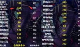 墨羽狼最新爆料65版本,65版本全新爆料，游戏变革即将来临！