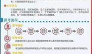 2018军考最新爆料,揭秘军考改革动态与趋势