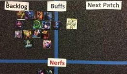 英雄加强最新爆料,最新爆料揭示神秘英雄全面加强