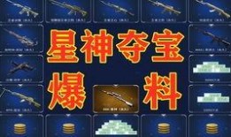 cf端游最新套装爆料,炫酷造型，技能升级，等你来战！